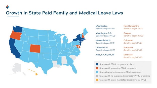 2025 New York State Paid Family Leave and Workers Compensation Rates ...